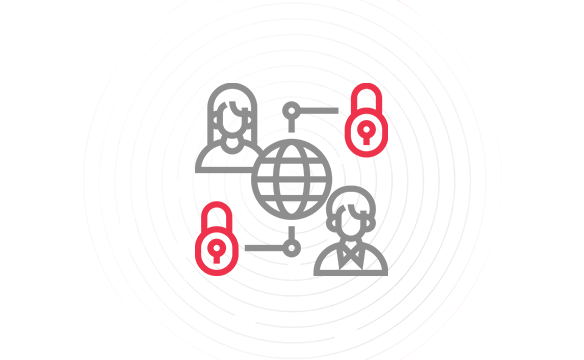 Privileged Access Testing Privileged Access Testing